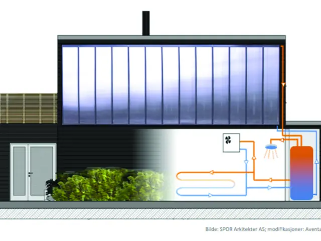 Prinsippskisse_solvarmeanlegg