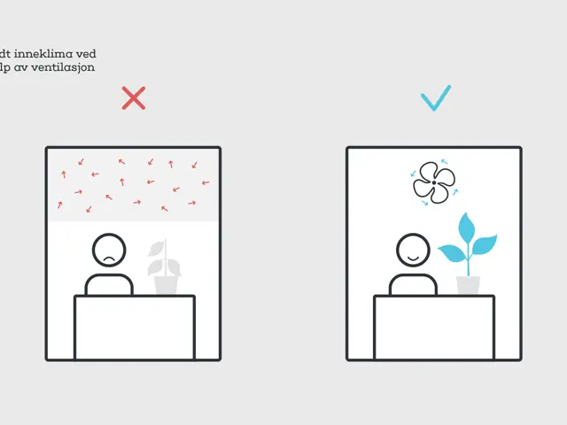 Inneklima_ventilasjon