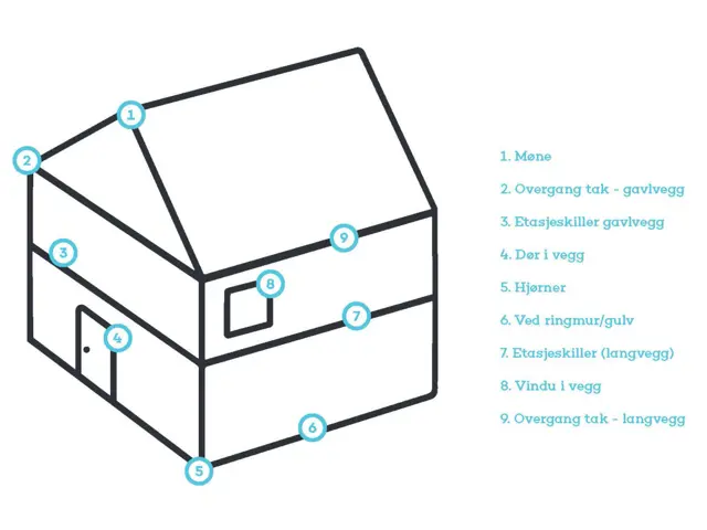 Vanlige_kuldebroer-1200&#215;853