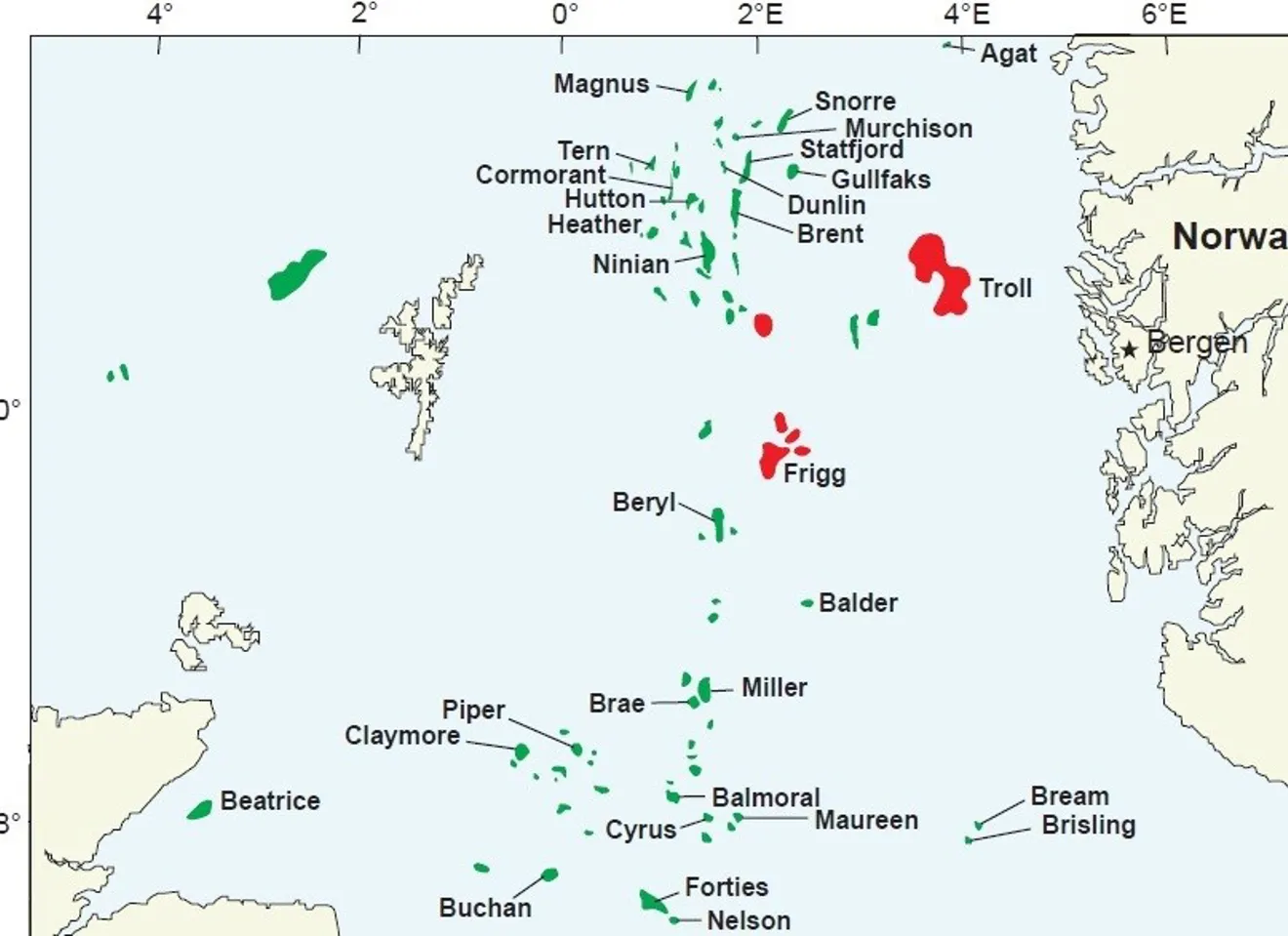 Oil platforms North Sea
