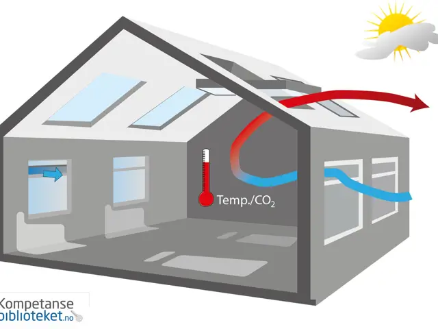 Figur7_32-termisk-oppdrift