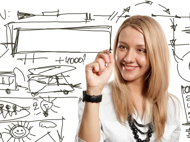 Kvinne tegne forretningsplan 