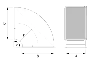  krumningsradius for rektangulære bend