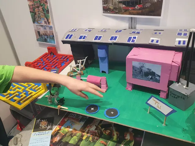 Modell av prosjektet til laget