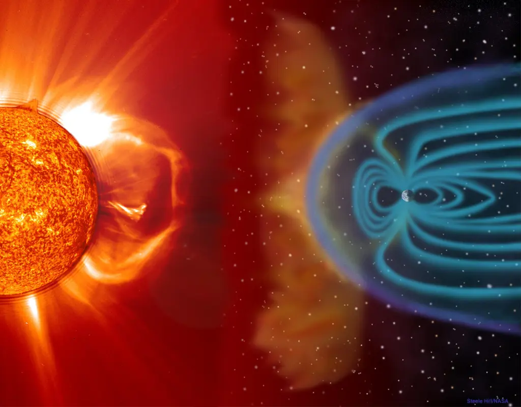 Solstorm med magnetstiper rundt jorda