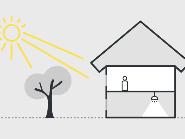 Dagslys illustrasjon