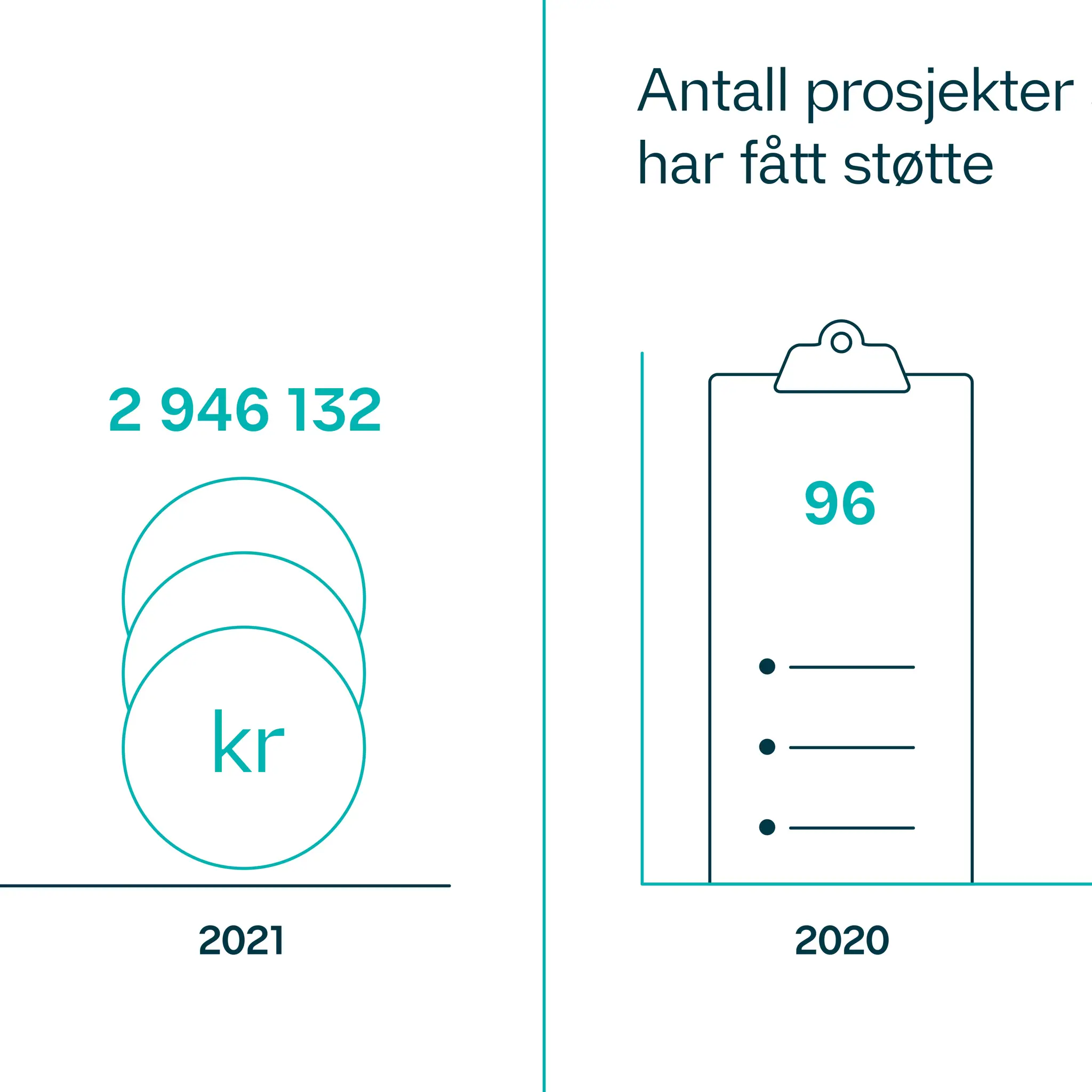 Teknas samfunnsmidler illustrasjon