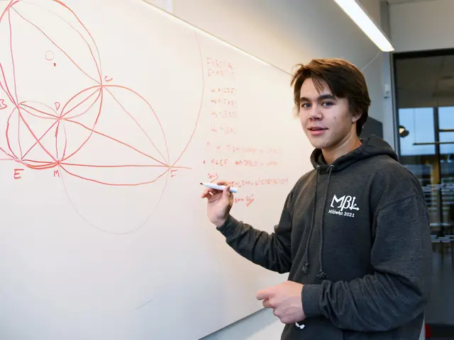 Gutt tegner figurer på tavle