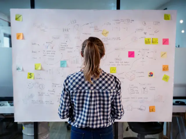 Kvinne som står foran en forretningsplan på en tavle